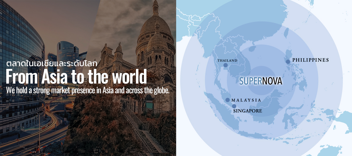 ตลาดในเอเชียและระดับโลก